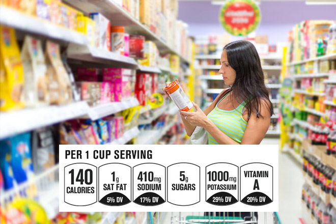 Do the GMA Facts Up Front enable shoppers to make smarter choices or just clutter up food packaging?