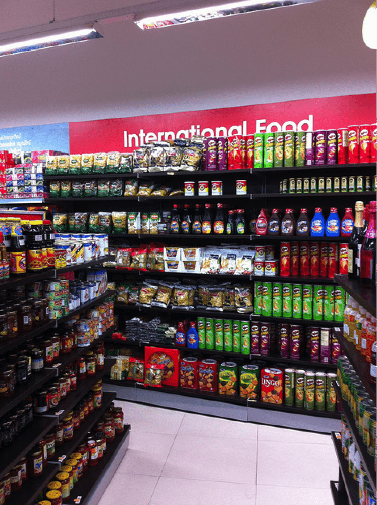 5 Important Tactics and Components of CPG Packaging in 2016