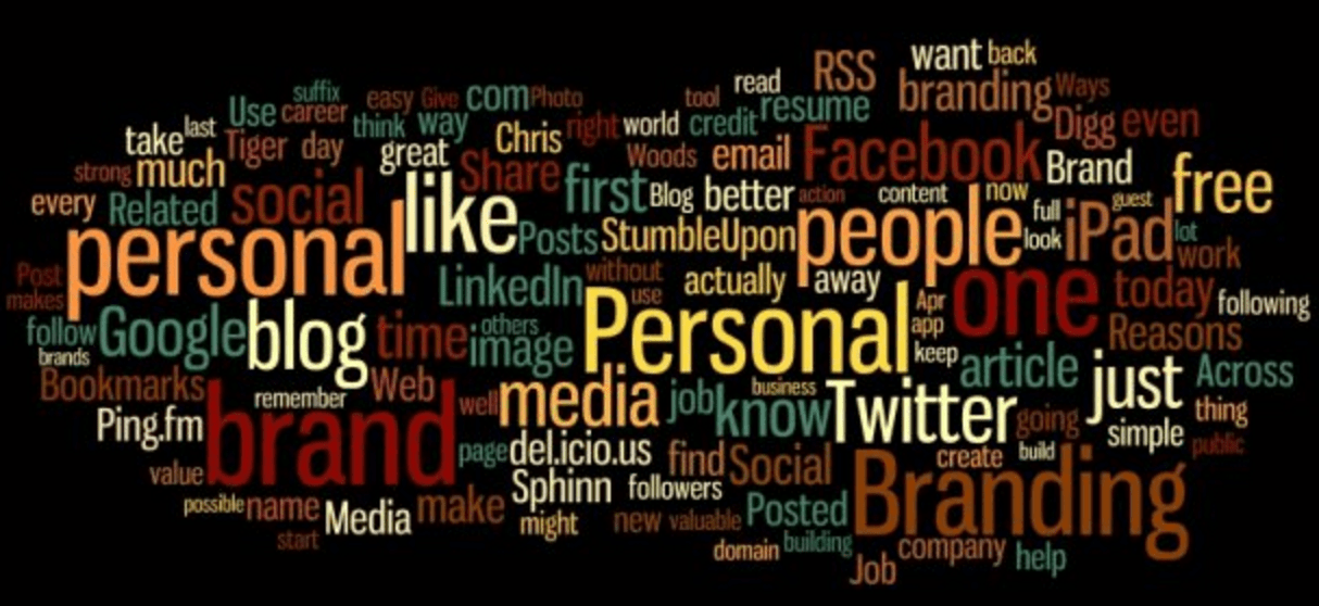 Brand Characteristics That Consumers Take Notice