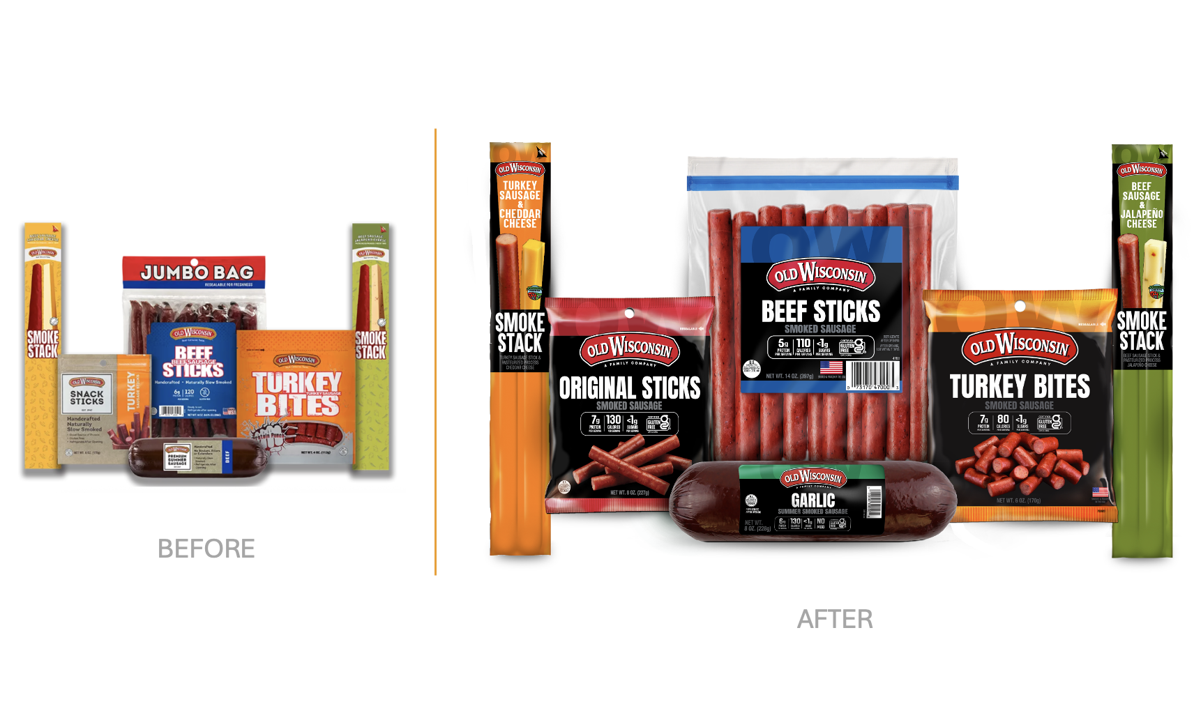 Packaging Design Before After Example Packaging Design Before After Example